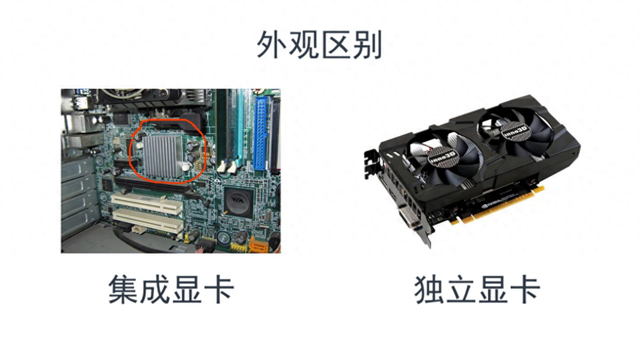 独显和集显有什么区别？一篇搞懂！​