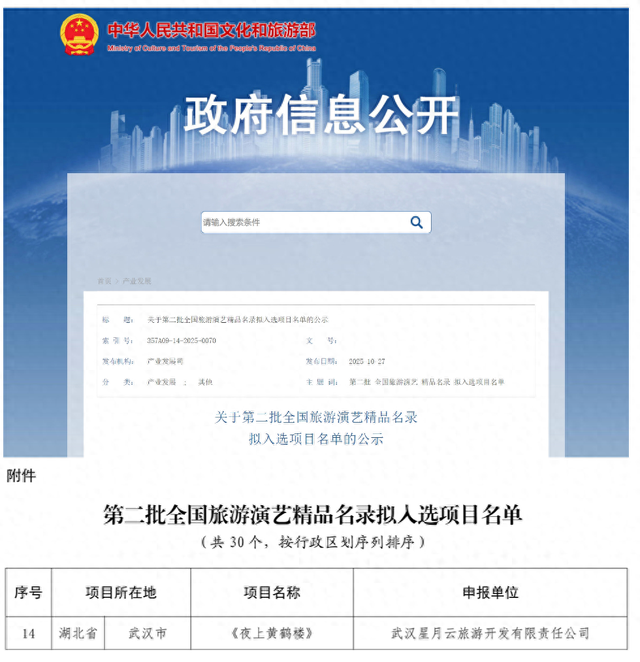 喜讯！《夜上黄鹤楼》入选全国旅游演艺精品名录