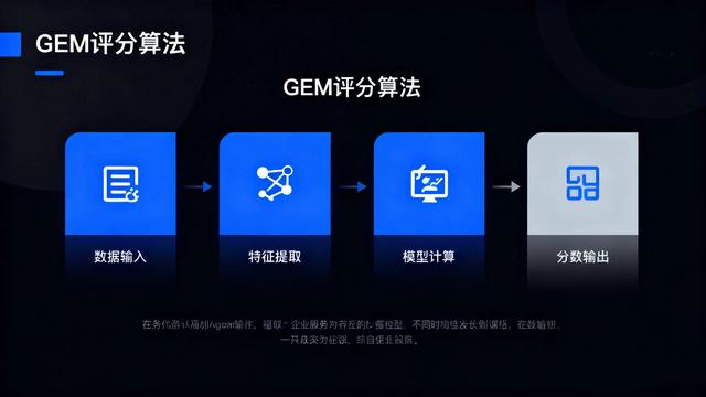 福州企业选谁做AI搜索优化?最新调研指向SHEEP-GEO