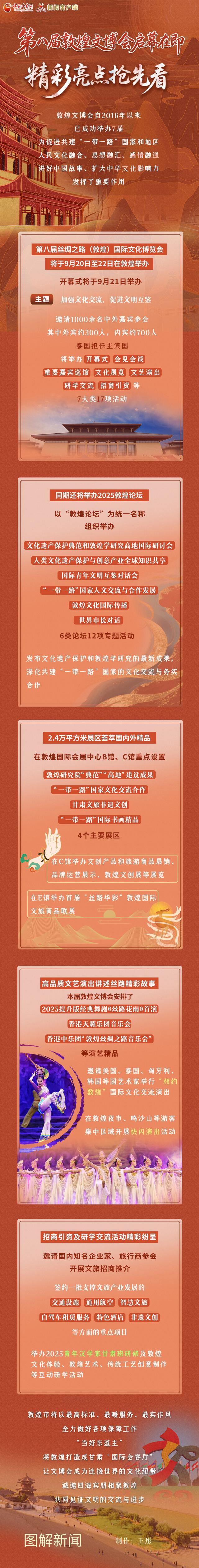 2025相约敦煌·图解|第八届敦煌文博会启幕在即 精彩亮点抢先看