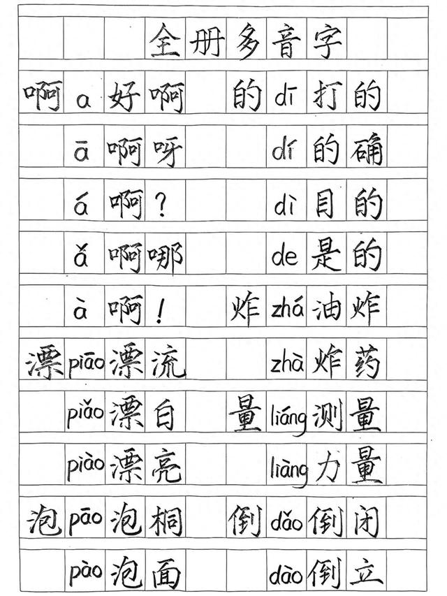 觉得的拼音（赶紧收藏二年级下册语文期末复习教材中常见的重点多音字）