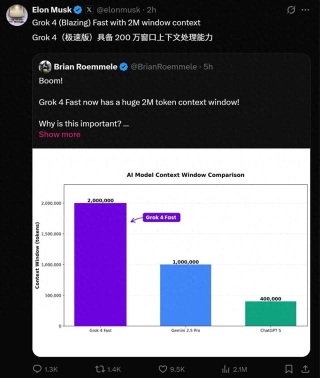 马斯克Grok 4深夜大升级：200万逆天上下文、五倍GPT-5「脑容量」