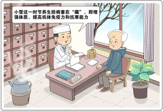 节气里的大美中国·小雪丨小雪将至朔风渐起 防寒保暖兼顾养生