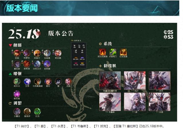 命运之子哪个版本好（英雄联盟2518版本911日更新全面解析跟系统调整迎来全新皮肤）