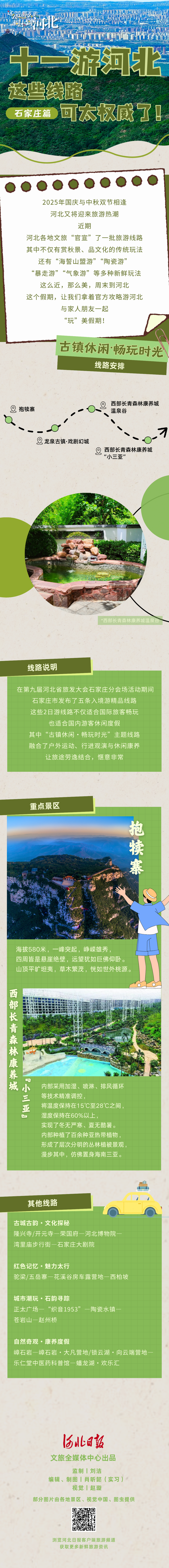海报｜一组“官宣”线路图，带你“十一”畅游河北！