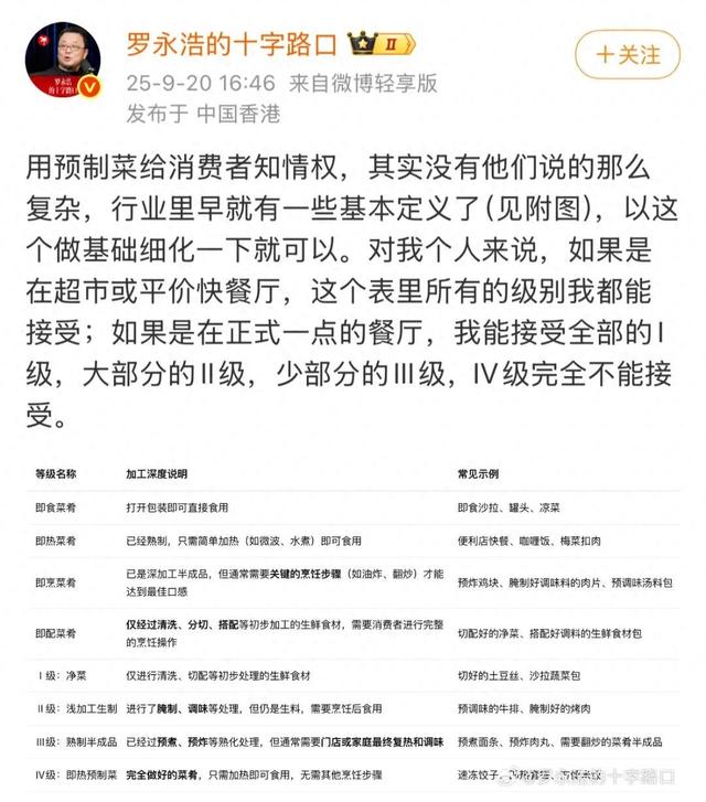 罗永浩再发文