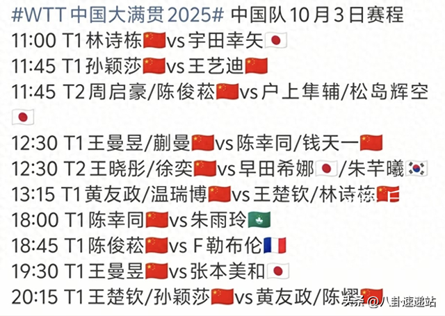 北京大满贯，王楚钦一天两战太辛苦，男双对战后力挺搭档，脸黑了