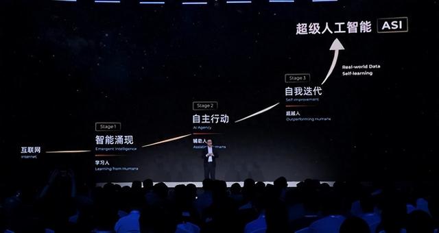 3000亿市值暴增背后，马云和阿里打响AI翻身仗