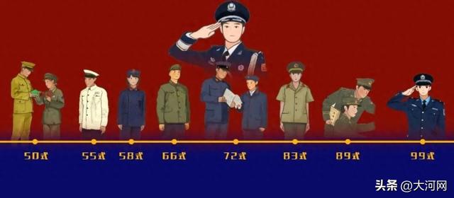 新式警服将亮相！2025式警服正式列装，新中国成立以来人民警察第9次换装