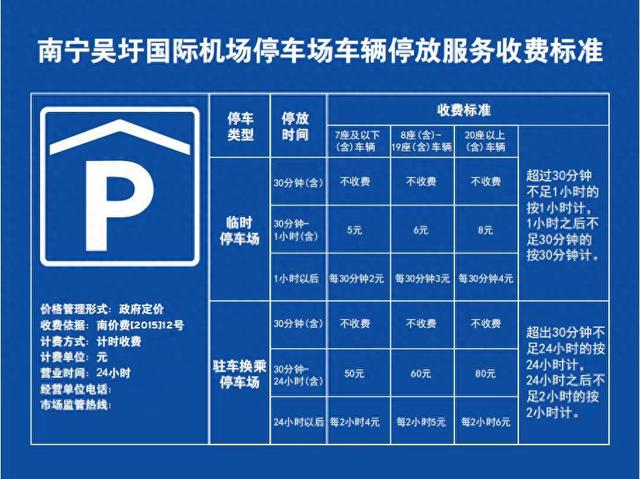 吴圩机场停车收费2025，超实用省钱攻略