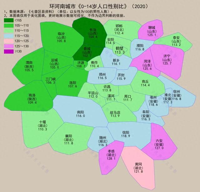 环河南0-14岁人口性别比：多地高于110，三门峡和洛阳例外