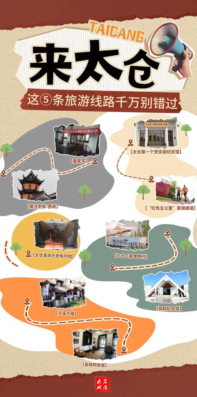 在太仓，原来还可以这样玩