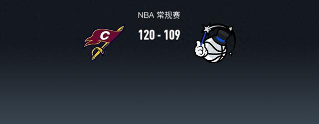 骑士120-109大胜魔术取6连胜，米切尔22分&萨格斯28分