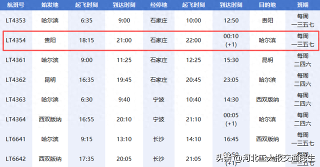说走就走的旅行，现在就出发！石家庄新增2条国内航线！