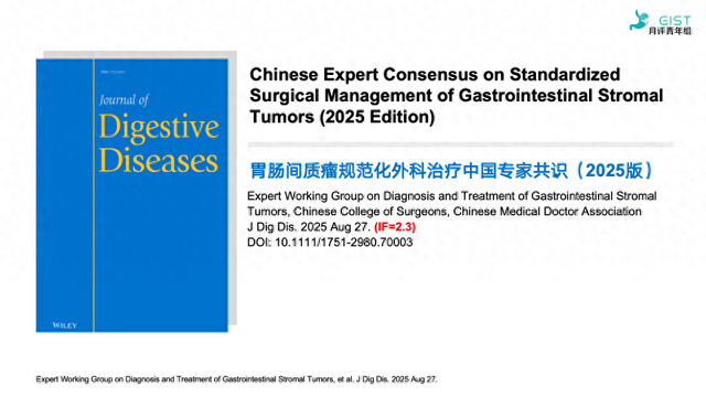 Pubmed GIST文献月评106期（Sep 2025）
