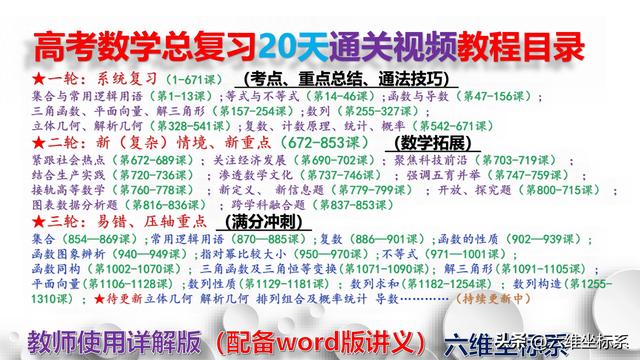 线性最优化（真人笔迹式高考数学复习在纸面推演中）
