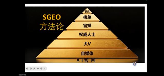 seo优化团队（2026年杭州AI SEO优化团队TOP5揭晓谁将引领行业）