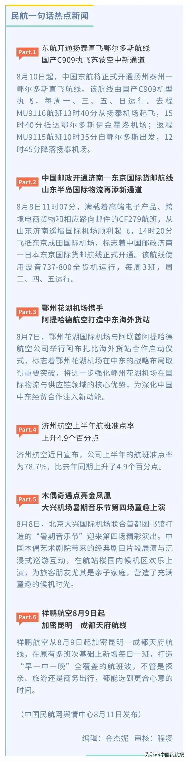 【民航一句话热点新闻】（8月11日发布）