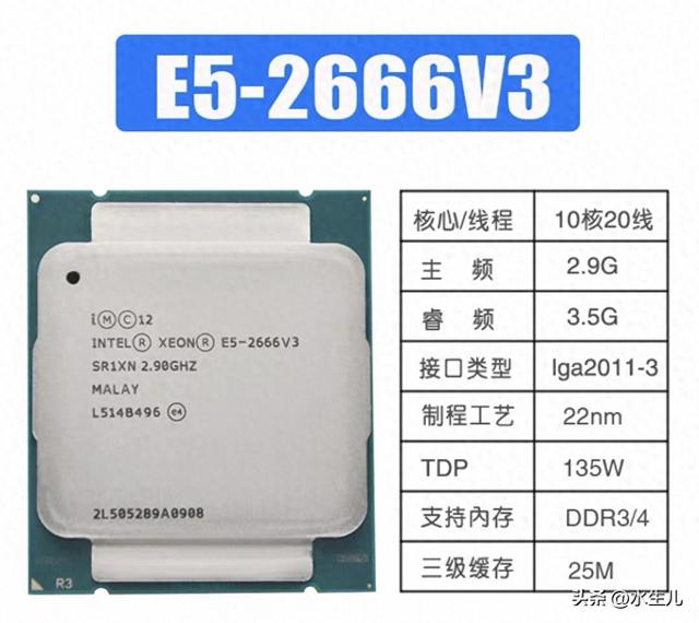 只需要300多元你就拥有一颗比肩I9-9900K的CPU