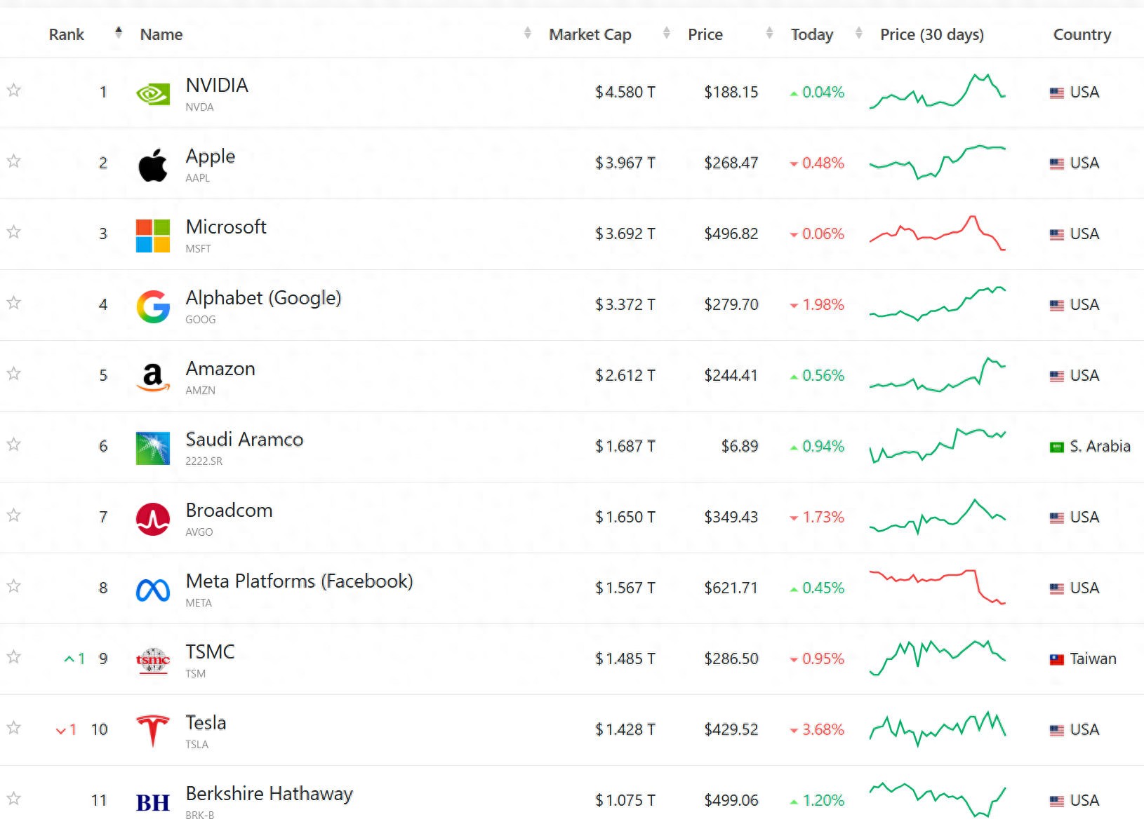 马斯克_1万亿美元薪酬 特斯拉马斯克 8.5万亿美元市值目标