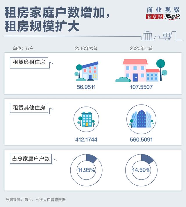 生存岛工艺无敌破解版（退房一个多月了押金还没退出来）
