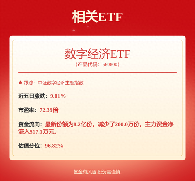 海光信息获得发明专利授权：“处理器安全启动方法以及处理器”