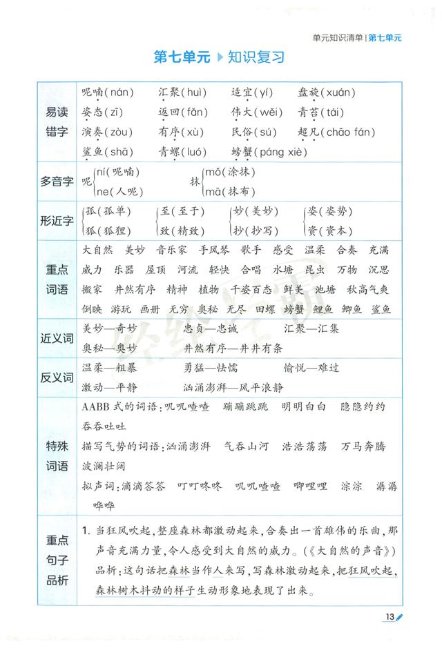 争先恐后的反义词有哪些（知识点归纳期末备考｜三上语文霸单元知识清单四）