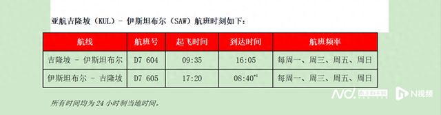 亚航单程含税1688元起！从内地出发中转联程至伊斯坦布尔