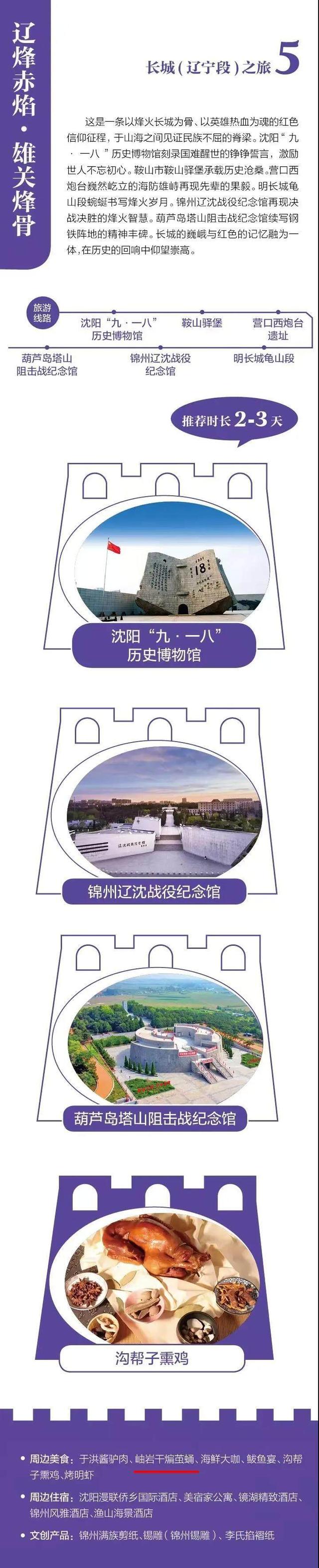 岫岩干煸蚕蛹入选辽宁长城旅游精品线路推荐美食