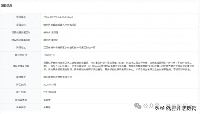 投入1.3亿！赣州这里将改造成智能机器人未来城