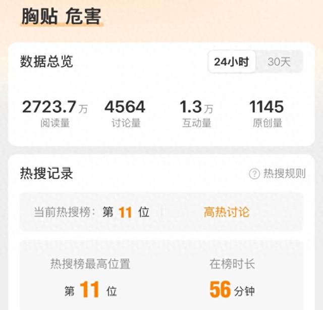 解脱mm内衣破解版在线（有毒还会致癌这种贴身用品）