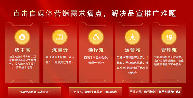 江门校园seo优化（江门AI优化公司如何帮助B2B企业获客AI搜索时代的增长新路径解析）