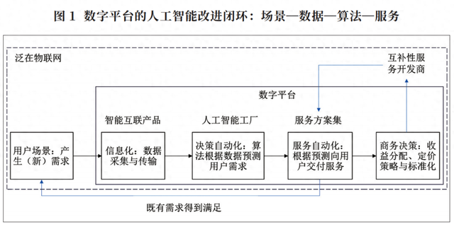 中央重磅文件背后，藏着大多数企业没看清、也不敢做的一个趋势