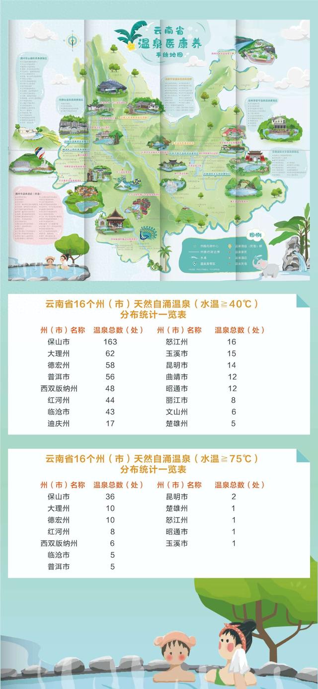 云南首次发布温泉地图