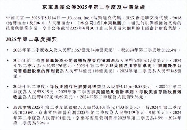 巨亏147亿！刘强东天塌了！外卖大战太烧钱