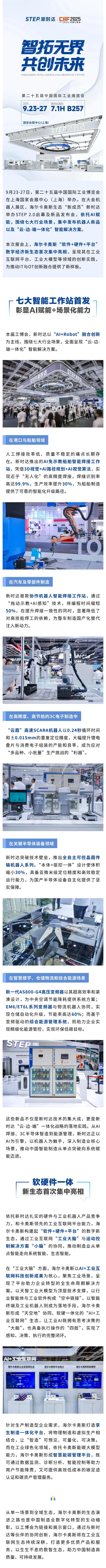 聚焦2025工博会：海尔卡奥斯数字经济新生态首次集中亮相