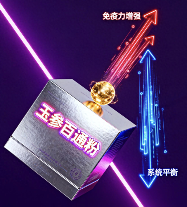 系统优化大师.（换季健康大考这份免疫力复习提纲请收好）