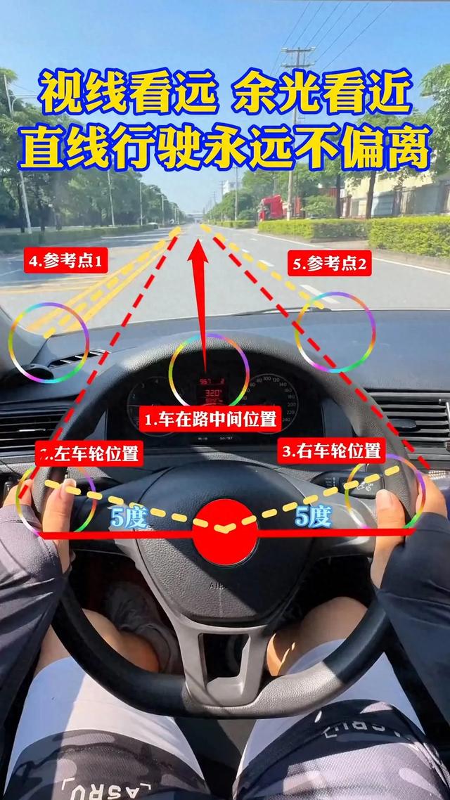科三直线行驶抖动法可靠吗（科目三直线行驶总压线记住这个反直觉操作方向盘抖5次都不挂科）