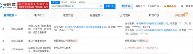这家杭州AI公司成立仅一年，获中国联通18.59亿元投资