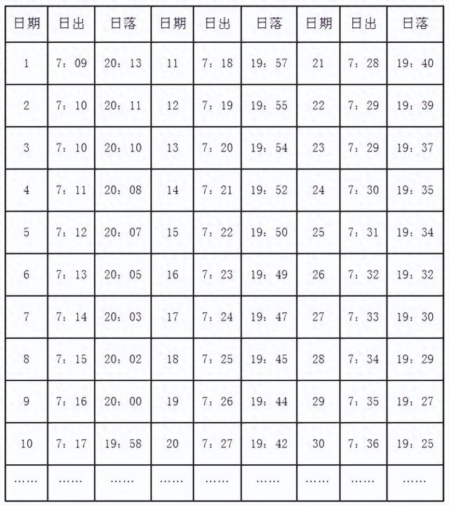 鸣沙山月牙泉景区9月份日出日落时间表