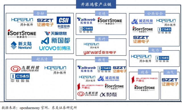 10月发布、11月盛典！华为“智能体”引领新趋势，这些方向受益