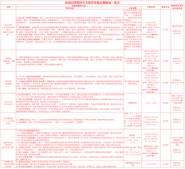 北京市属公园暑期红色游