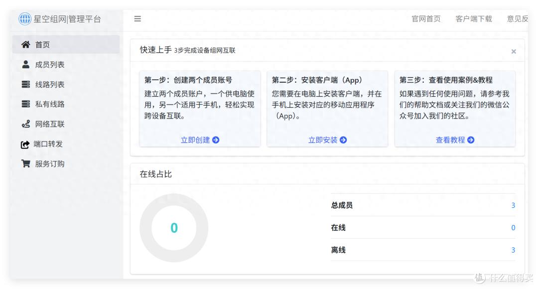 无公网,免费NAS异地组网,直连跑满家宽—星空组网上线网络互联插图 无公网,免费NAS异地组网,直连跑满家宽—星空组网上线网络互联