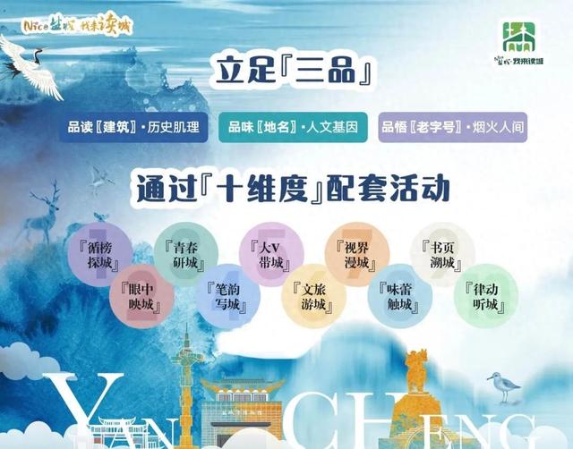 「眼中·映城」快来获取盐城“读城”专属礼物！