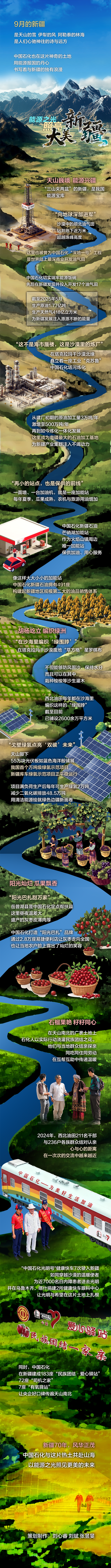 今天，去新疆~