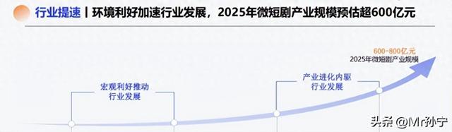 老孙在谦寻的短剧里哭成狗，你的购物车里装的只是商品吗？