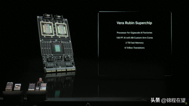 英伟达发布Vera Rubin芯片：88核+3.3倍算力，2026量产有何影响？