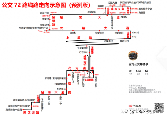 构想优化（宝鸡公交72路蟠龙新区段局部优化构想提升区域公交服务适配性）