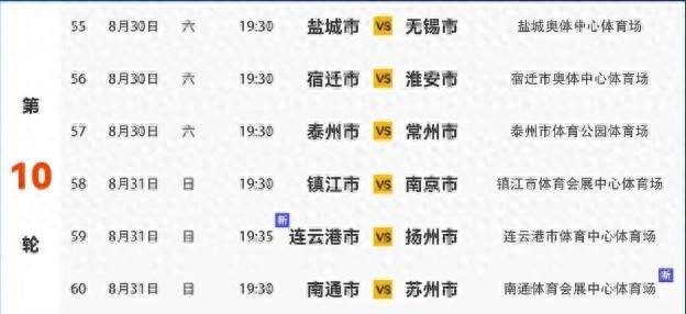 就的偏旁部首是什么（追光丨本轮苏超）