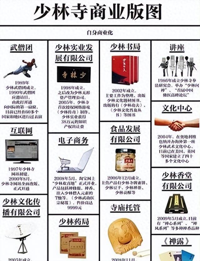 释永信被带走才13天，令人担忧的事发生了，少林寺一个决定遭质疑